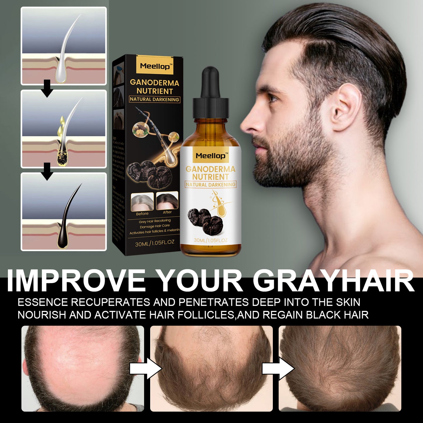 Meellop™ Anti-Greying Hair Serum