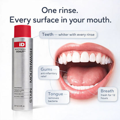 Power Stain-Removing Mouthwash – Brighter Teeth in Every Rinse🦷