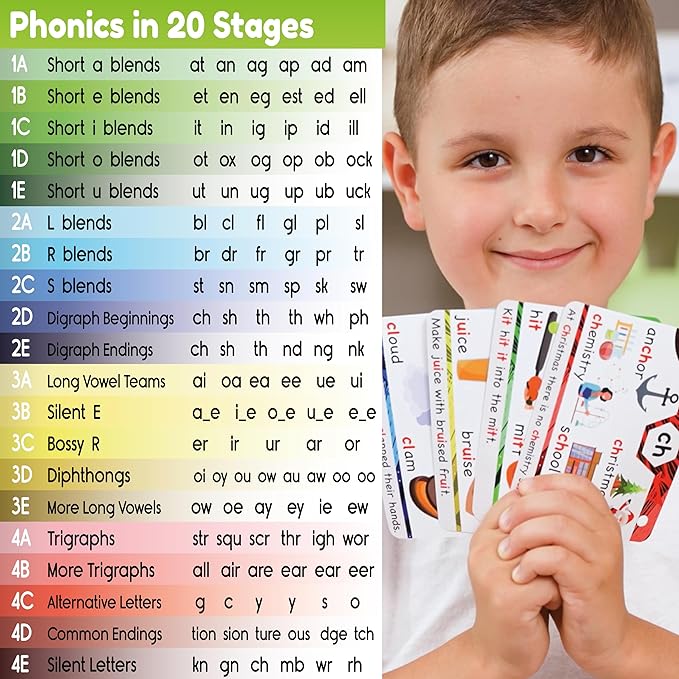 🔥Learn to Read Phonics Flash Cards Color-Coded - Learn to Read in 20 Stages