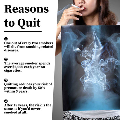 🚭 Transforming into a Smoke-Free Life