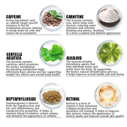 Seurico™ Caffeine Body Firming Cream
