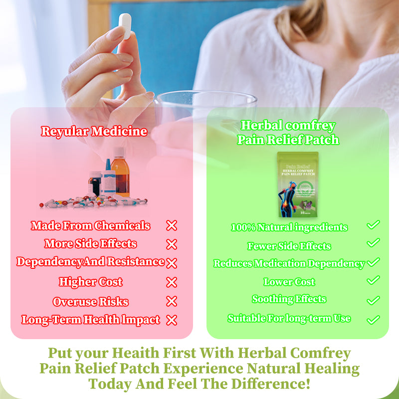 🌿 Traditional Secret Formula Organic Herbal Patch