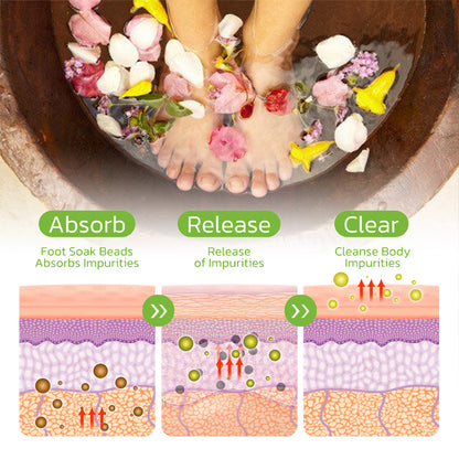 FootRev™ Detox Herbal Foot Soak Bag for Body Slimming