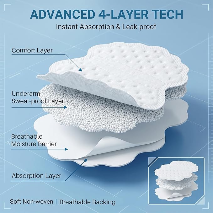 Invisible Underarm Sweat Pads