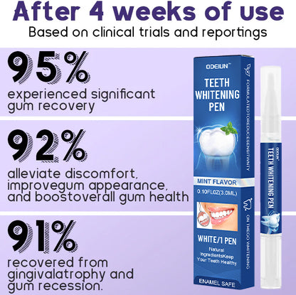 ODEIUN™ Gum Therapy Gel - Upgraded formula
