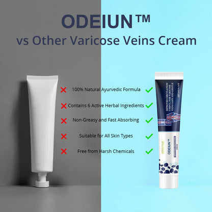 ODEIUN™ Natural Relief Cream for Varicose Veins