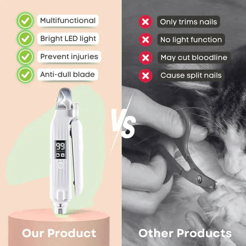 2-In-1 Pet Nail Trimmer