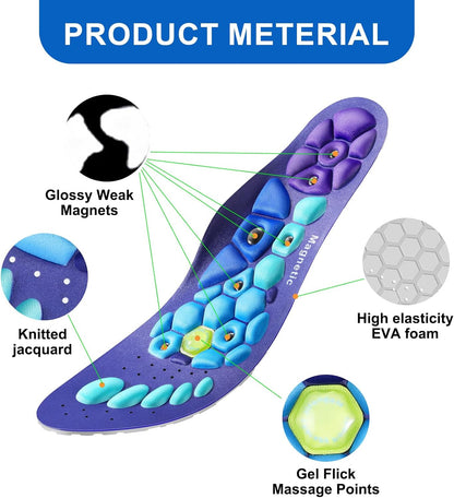 🔥Therapeutic Acupressure Insoles for Men and Women🔥