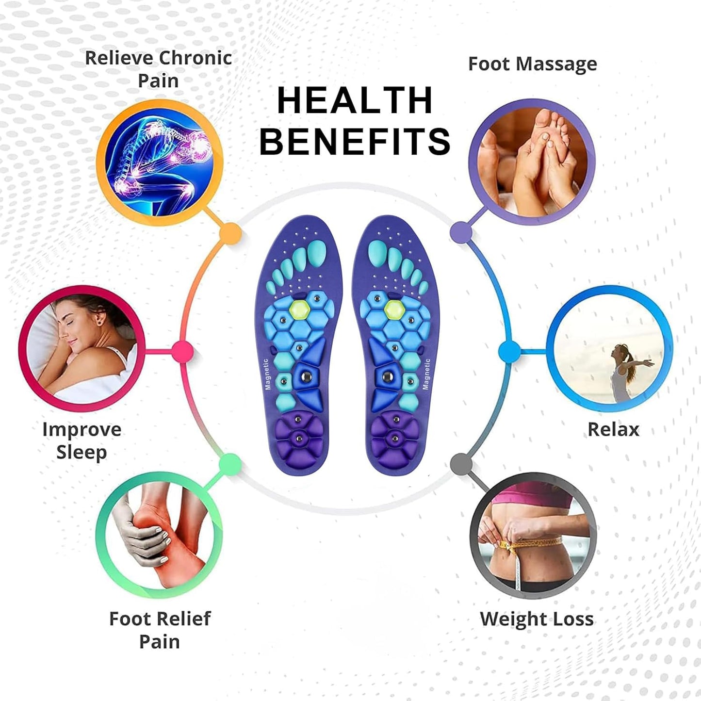 🔥Therapeutic Acupressure Insoles for Men and Women🔥