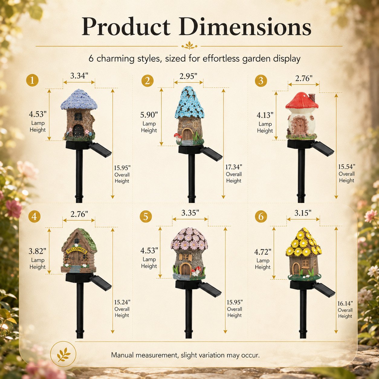 Solar Fairy Cottage Garden Lights – Mushroom House Outdoor Decor