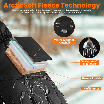 🔥Hot Sale 49% OFF🔥 Winter Waterproof Ski Snow Warm Gloves for Women Men