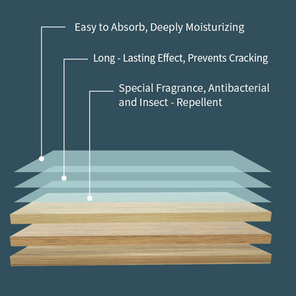 Water-Soluble Multi-Surface Cleaning Sheets