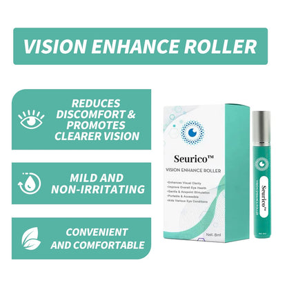 Seurico™ Vision Enhance Roller-Your Path to Crystal-Clear Vision