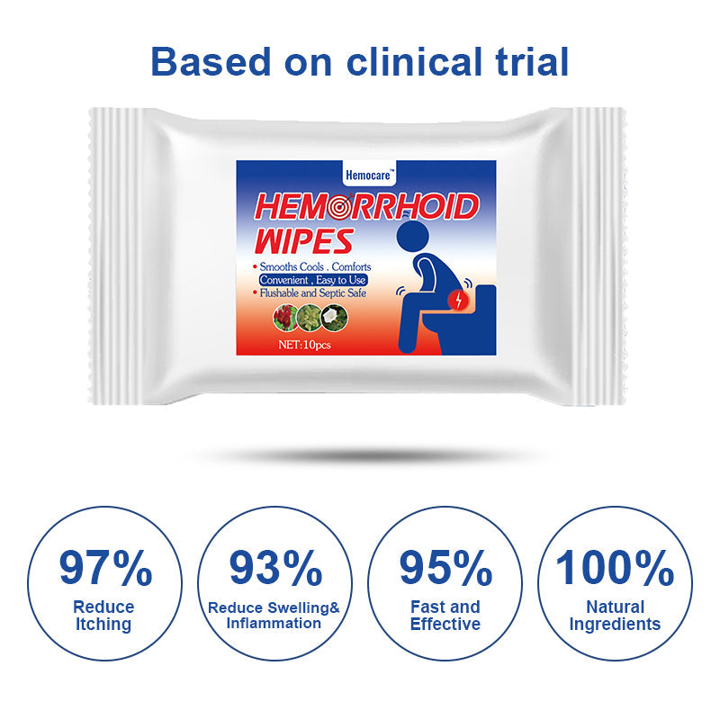 Hemocare™ Medicinal Hemorrhoid Wipes